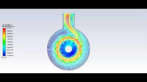 Generic Turbomachinery Component - Moving Frame Approach #movingzone #ansys #fluent #cfd #turbo