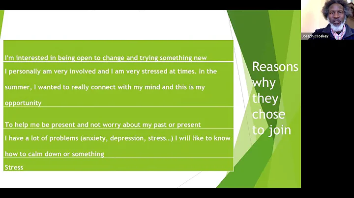 Evaluation of a 4-Week Mindful Compassion Program ...