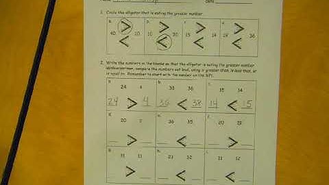 Eureka Math - 1st Grade - Module 4, Lesson 9