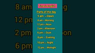 Time in English Only Watch Learn Here #learningtime #timeinenglish #watchandlearn #letslearn #time
