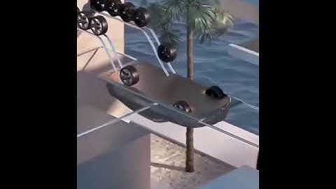 Find Right Tech Video - Manufacturing simulation