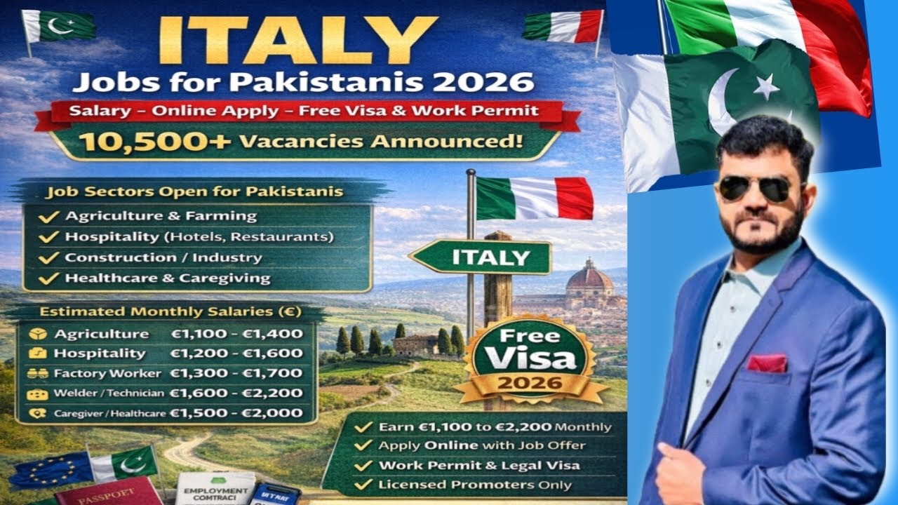 Italy Free Work Permit for Pakistani | Jobs in Italy Overseas Ministry Announced 10k visa in 2026