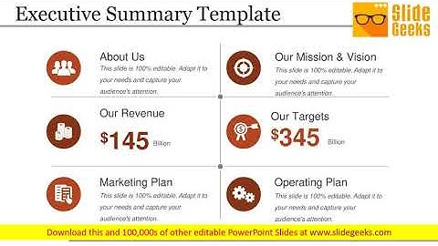 Executive Summary Template Ppt Powerpoint Presentation Slides Themes