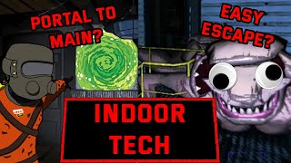 Indoor Jumps, Exploits, and TECH for Factory & Mansion - Lethal Company
