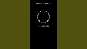 Value of Pi (π) Visualized  #jeemainmath#math #mathematics #maths #mathstricks #mathshorts #math