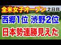 渋野日向子・西郷真央がワンツー!全米女子オープン2日目で日本勢が大接戦!