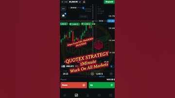 💵 🤑 Make 7500$ Daily usd by quotex strategy 2023