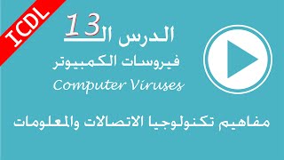 13 - الوحدة الاولى ICDL - ما هى فيروسات الكمبيوتر بالتفصيل computer viruses
