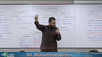 AUDIT || Lecture 32 || Sir Asif || Autumn 2022