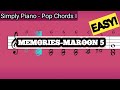 Simply piano memories pop chords i piano tutorial