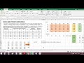 Модель Леонтьева "затраты-выпуск" в MS Excel