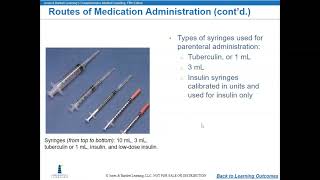 LECTURE- Introduction to Medication Administration | Parenteral Administration #MedicalAssisting