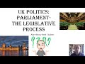 Parliament Legislative Process