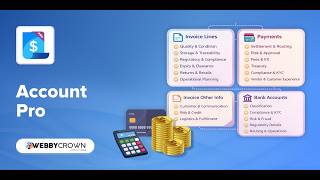 Odoo Accounting Pro Addon | Dashboard, Invoices, Payments & Reports