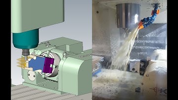 Mastercam Dynamic Milling on a 3+2 Machine