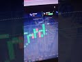 #trading #binaryoptions