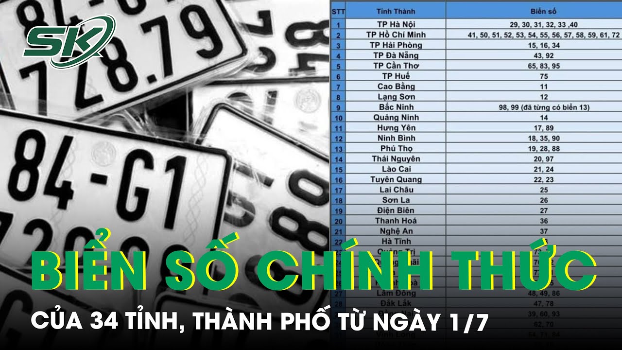 Biển số xe chính thức của các tỉnh, thành phố từ ngày 1/7/2025 | SKĐS