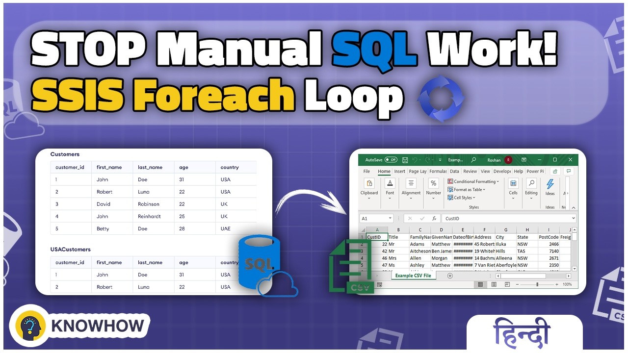 SSIS Foreach Loop Tutorial | Automate Multiple SQL Server Databases ...