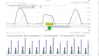 Calculator solar energy forecasting screenshot 1
