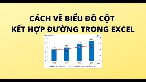 CÁCH VẼ BIỂU ĐỒ CỘT KẾT HỢP ĐƯỜNG TRONG EXCEL