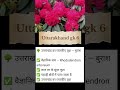 उत्तराखण्ड gk