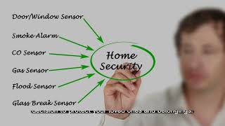 Mastering Home Security: Your Comprehensive Guide
