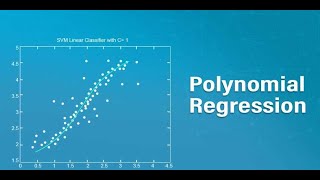 ENRE640 Tutorial Video #1 - Linear and Quadratic Regression