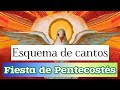 Esquema de cantos fiesta de pentecosts ciclo b da 19 de mayo del 2024