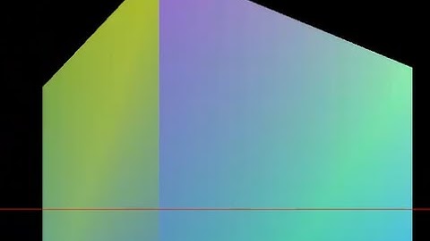 OpenGL Perspective Projection