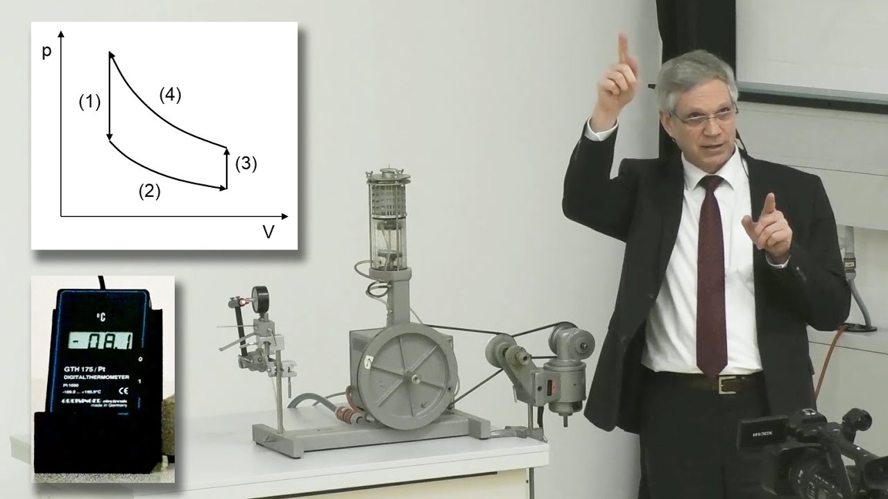 Wärmepumpe und unterkühltes Wasser (Experiment)