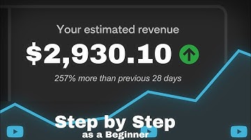 I tried YouTube automation for 28 days with $0