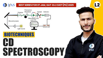 CD Spectroscopy for IIT JAM Biotechnology / GAT B / CUET PG 2025 | Biotechniques | L2 | IFAS