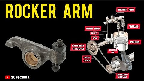 Rocker arm | working of rocker arm