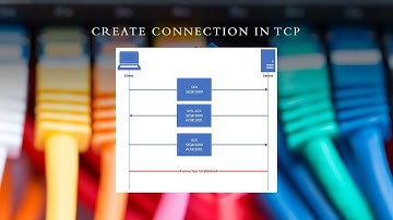 TCP 3-Way Handshake Explained: How Your Internet Connection Starts