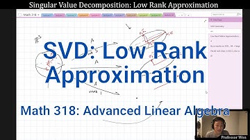 (Lecture 22) SVD: Low Rank Approximation