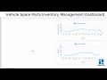 Streamlining Vehicle Spare Parts Inventory Management with Retool