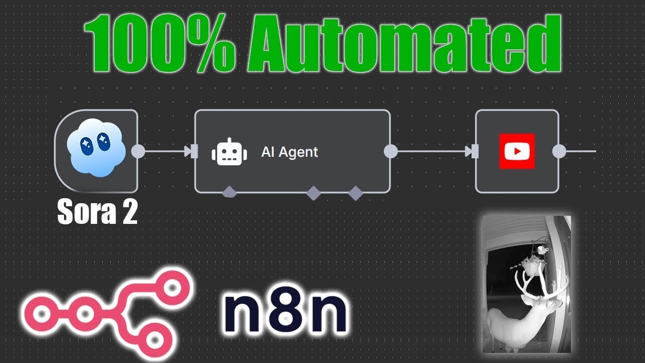 Create Anything with Sora 2 + n8n AI Agents (Beginner-Friendly Demo ...