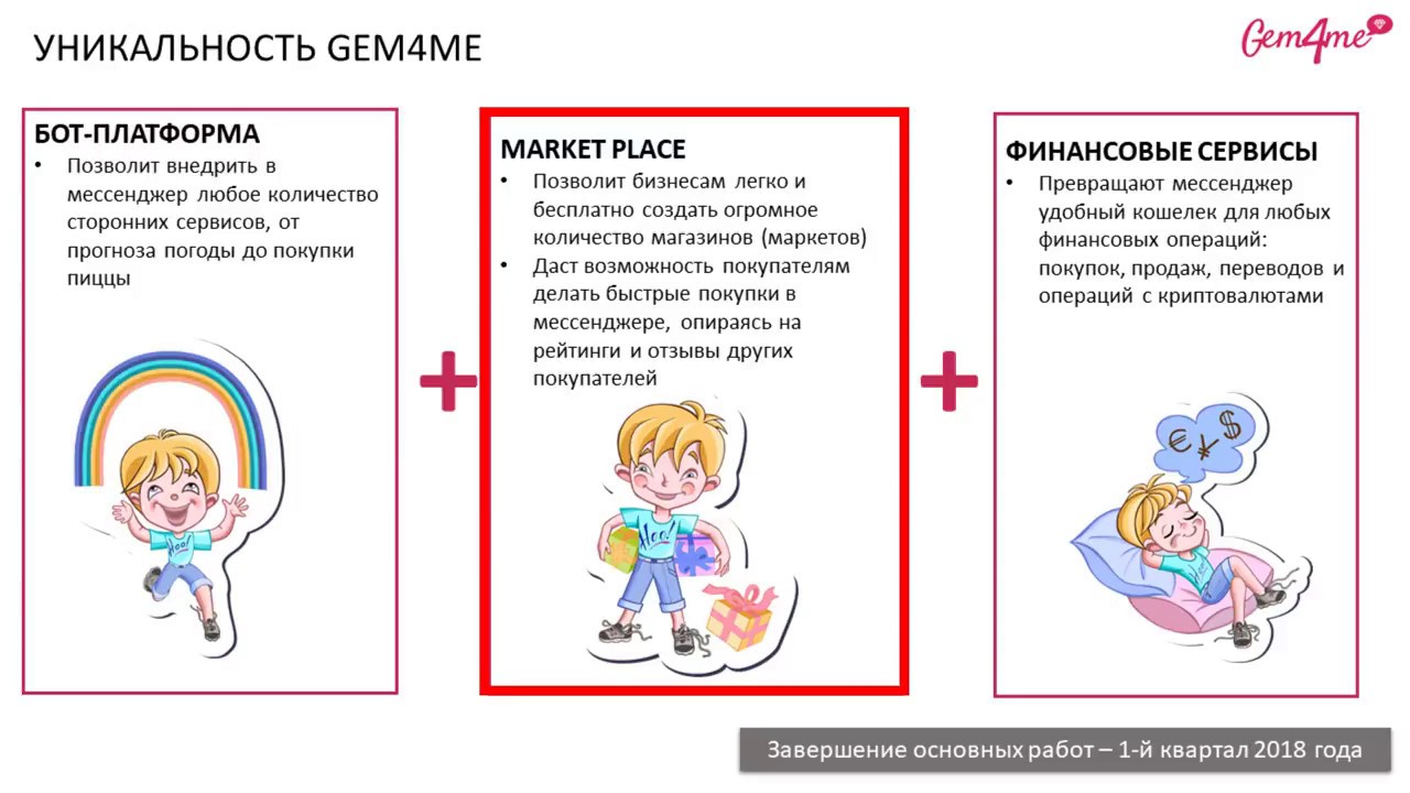Gem перевод