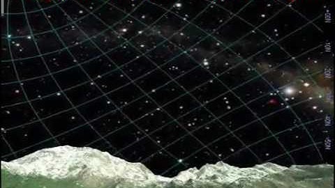 Coordinates Equatorial