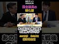 国会議員の帰化歴〔山田ヨシヒコ×足立康史〕