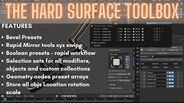 Bevel, Boolean, Mirror and Modifier stack tools in one place?