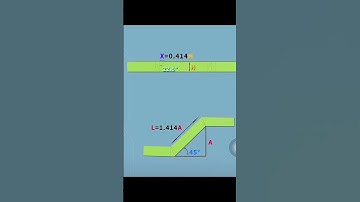 Hướng Dẫn Cắt Máng Điện Trunking Thành Co Góc Và Máng Điện Thành Chữ Z