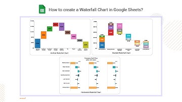 Waterfall Chart in Google Sheets: Stacked, Horizontal, and Vertical Waterfall Chart Variations