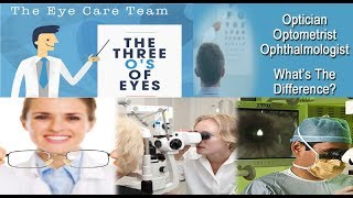 What Is an Ophthalmologist? | EYE CARE SPECIALIST