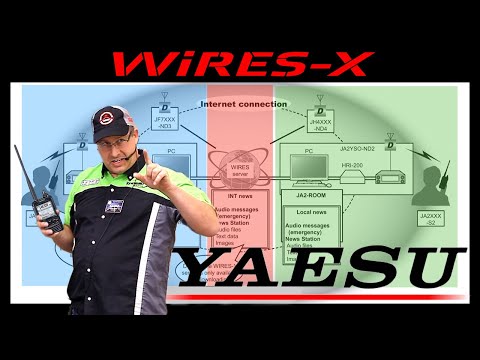 YAESU WiRES-X: More Info