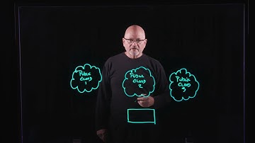 Securing Multi-Cloud with VMware Security