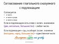 Согласование глагольного сказуемого с подлежащим (8 класс, видеоурок-презентация)