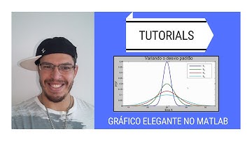 Tutorials - GRÁFICO ELEGANTE NO MATLAB