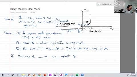 Lecture 8 - Diode Ideal Model - Diode Constant Voltage Model - AND gate circuit Application