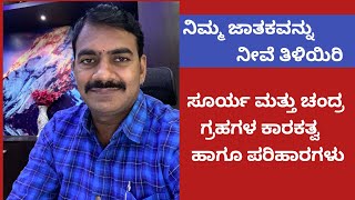 ನಿಮ್ಮ ಜಾತಕವನ್ನು ನೀವೆ ತಿಳಿಯಿರಿ ಭಾಗ 6 | Learn Astrology in Kannada episode 6